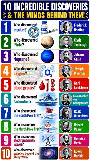 🔬 10 Incredible Discoveries & The Scientists Behind Them! 🤯 | History of Science #magicalscience