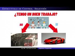 Algorithms Control Structures Selection Flowcharts and Pseudocode PSeInt