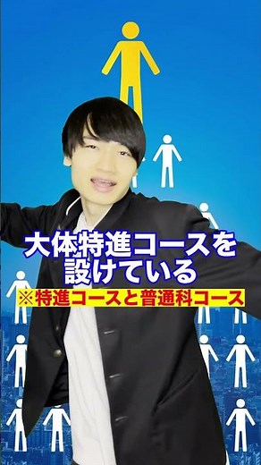 【偏差値別】自称進学校の違い #Shorts