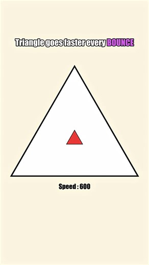 Triangle Bouncing Experiment: Speed and Dynamics