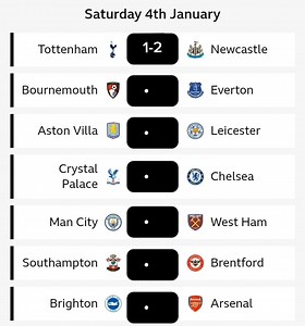 1.6K views · 16 reactions | Epl match week 20 games predictions | PL table and updates | Facebook