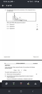 5.7The graphs below show how the concentration of H_2O_2 chang... | Filo