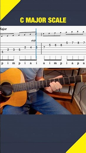 How to Play The C Major Scale on Guitar (with TAB)