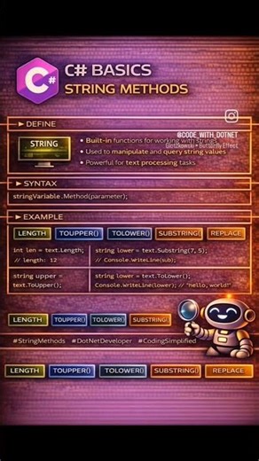 String methods in C# 💻Manipulate text like a pro 🚀#CSharp#DotNet#Programming
