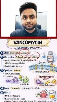 Vancomycin Pharmacology | Mode Of Action | Uses | Adverse Effects #vancomycin #pharmacology