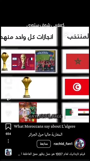 مقارنة الجزائر والمغرب في كأس أمم إفريقيا