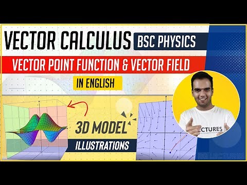 Vector Calculus for BSc Physics | Scalar, Vector Field and Functions - with 3D Models | 1st year BSc