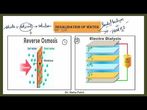 Desalination of water: Electro dialysis and Reverse Osmosis/Hyper Filtration/Super Filtration