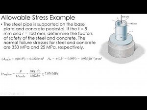 Mechanics of Materials Example: Allowable Stress