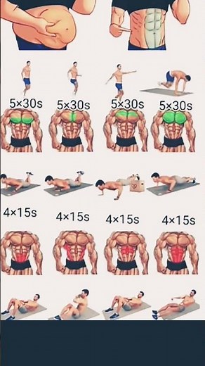 six pack exercise #caketraining