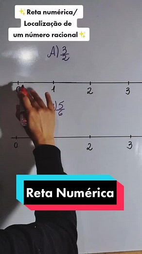 Aulas de Matemática: Reta Numérica e Números Racionais