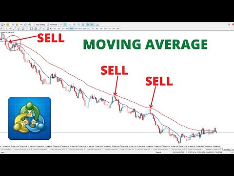 comment utiliser les moyennes mobiles (Moving Average) dans le trading