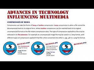 Advances in Technology Influencing Multimedia: Compression of Media