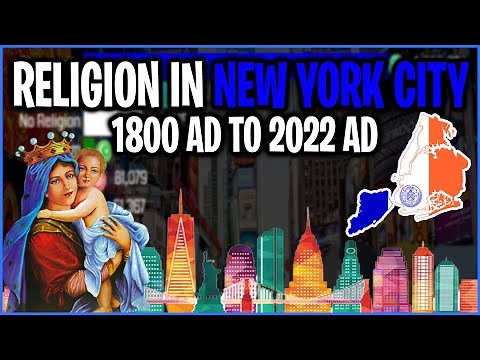 Top Religion Population in the New York City (USA) 1800 - 2022 | Religion Growth overestimated