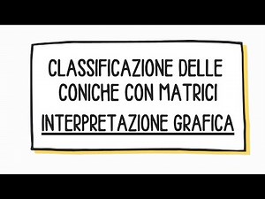 Graphical explanation | Classification of conic sections using the matrix determinant