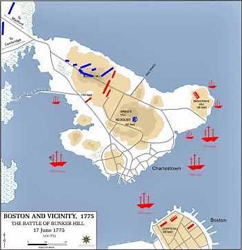 The Battle of Bunker Hill, Charlestown, MA, 1775