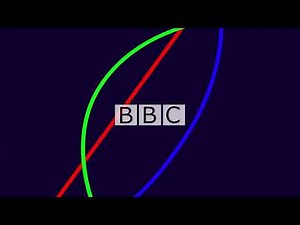 BBC Video Logo 1997 Remake