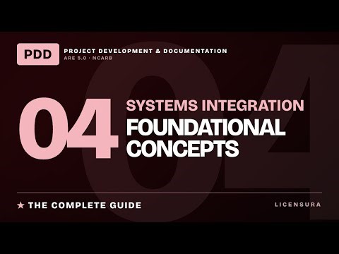 Systems Integration: Complete Guide | ARE 5.0 PDD Module 4 | NCARB Exam Prep