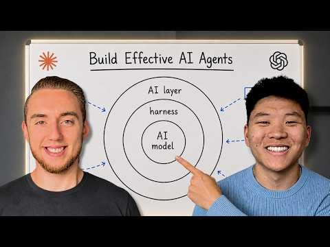 How to Build Effective Claude Code Agents in 2026