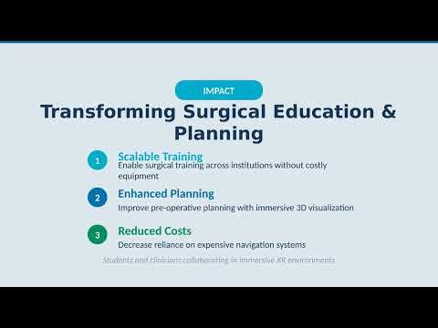 Markerless XR Surgical for Orthopaedic Applications​