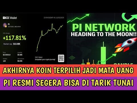 PI NETWORK'S LATEST TODAY | GOOD NEWS: COIN WILL SOON BE A GLOBAL CURRENCY THAT CAN BE USED