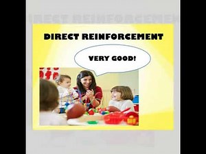 Social Learning Theory by Albert Bandura (Bobo Doll Experiment)