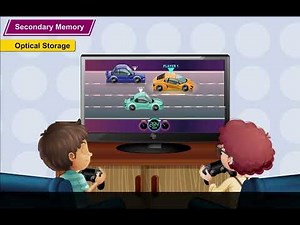 Class 4 | Chapter 1: Memory and Data Storage