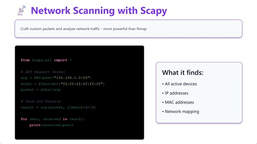 Python for Cybersecurity: Build Security Tools in 2026 🐍 Learn why Python is the #1 language for cybersecurity professionals and how to build your own security tools from scratch. In this complete guide, you'll discover: ✅ Why Python dominates ethical hacking and penetration testing ✅ Essential security libraries (Scapy, Requests, Cryptography, Paramiko) ✅ How to build a port scanner in just 20 lines of code ✅ Password strength checker with real-world applications ✅ Security automation that sav