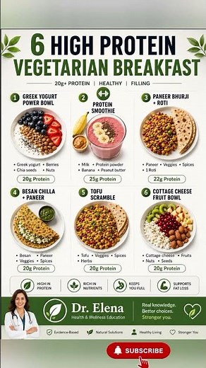 6 High Protein Vegetarian Breakfasts That Keep You Full for Hours