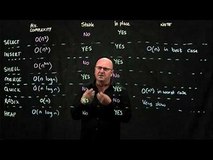 Sorts 12 Sort Summary