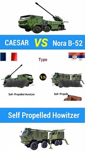 Caesar vs Nora B-52 155mm Self-Propelled artillery #military | Defence Learning