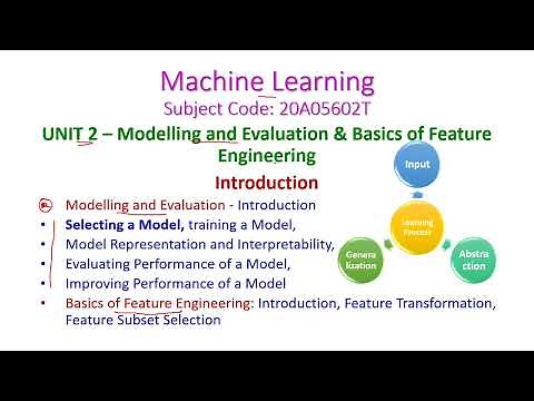 Unit-2-Modelling and Evaluation-introduction-Machine Learning-20A05602T-III Year/CSE/JNTUA/R20