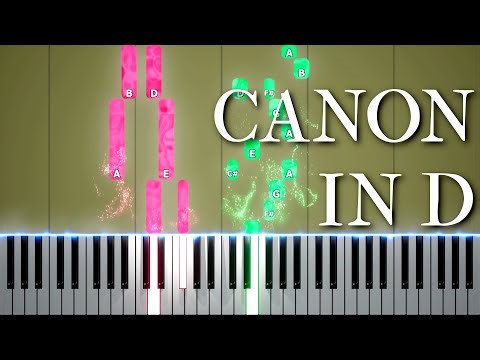 Pachelbel - Canon in D | Piano Tutorial