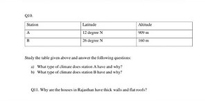Q10.\begin{tabular} { | l | l | l | } \hline Station & Latitu... | Filo