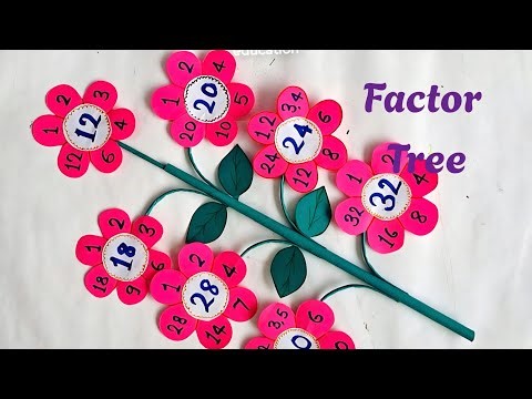 Factors of Number Math project /Math project for class 5,6 #Mathtlm/ Factor Tree Math project