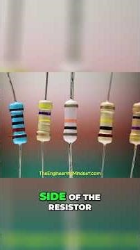 Unlock Electronics: Your Cheap Resistor Buying Guide! #shorts