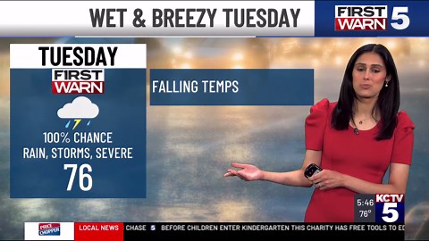 First Warn Forecast: Severe storms move out of Kansas City area