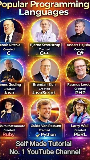 Founders of popular Computer programming Languages.