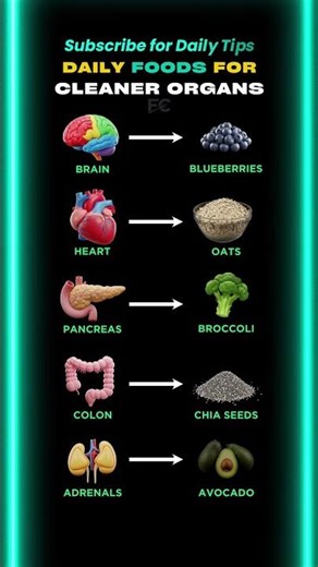 Avocado Is Your Adrenal Glands' Best Friend - And You Never Knew It