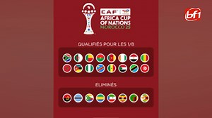 ⚽ CAN Maroc / phase de poules : 128 cartons jaunes et 6 cartons rouges distribués en 36 matchs | BF1 TV
