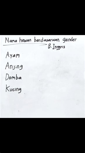 Di bahasa Inggris, nama hewan jantan sama betina bisa beda, ini penjelasannya.