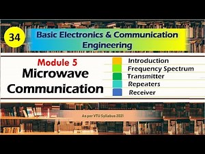 Microwave Communication | Basic Electronics and communication VTU