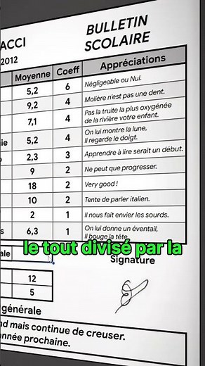 Moyenne Pondérée sur Google Sheets #googlesheets #tutorial