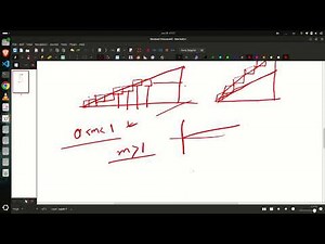 Midpoint Ellipse Algorithm | Computer Graphics
