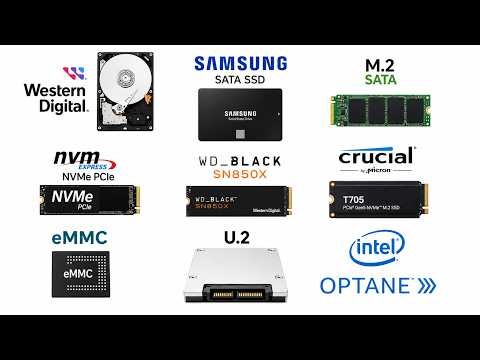 Every Type of SSD Explained in 7 Minutes