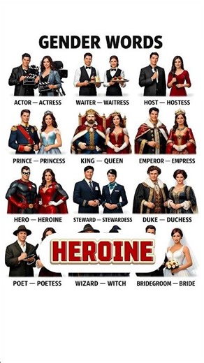 12 Gender Words in English You Must Know! 👨‍🍳👩‍🍳 Easy Vocabulary