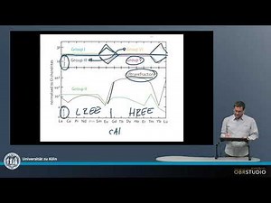 CAI Classification – REE patterns