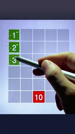 #game #gamergirl | gamer girl