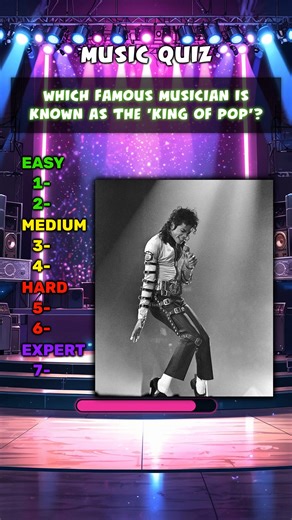 Test your Knowldge on TikTok