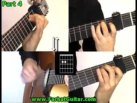 Lección de guitarra - Cómo tocar Bamboleo de los Gipsy Kings